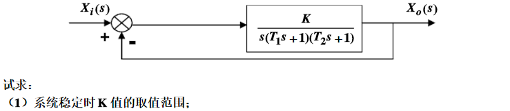 系统传递函数方框图如图所示，已知T1=0.1，T2=0.25，试求：系统传递函数方框图如图所示，已知