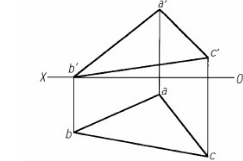 已知：△ABC的正面投影和水平投影（见题2－5图)。  求作：在△ABC内取点m，使得与H面相距10