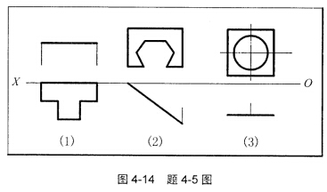 4－14所示，完成下列平面图形在V、H面上的落影。4-14所示，完成下列平面图形在V、H面上的落影。