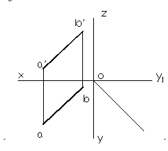 已知：直线AB（见题2－2图)。  求作：直线AB上与V、H面等距离的点K的投影。已知：直线AB(见