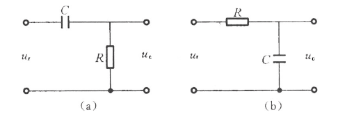 试分别画出图中（a)和（b)上表示的超前网络和滞后网络的Bode图。试分别画出图中(a)和(b)上表