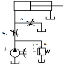 在图6－30所示回路中，若液压泵的输出流量qp=10L／min，溢流阀调整压力pY=2MPa，两个薄
