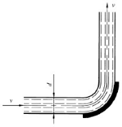 图1－35所示为一水平放置的固定导板，将直径d=0.1m、流速为v=20m／s的射流转过90°角，试