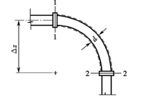 垂直安装的弯管，弯头转角90°，起始截面1－1和终止截面2－2问的轴线长度l=3.14m，两截面高度