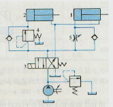 图6－64所示为两缸顺序动作回路，缸1的外载为缸2的1／2，顺序阀4的调压比溢流阀低1MPa，要求缸