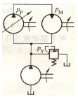 图3－11所示为变量液压泵和定量液压马达系统，低压辅助液压泵输出压力Py=0.4MPa，变量泵最大排