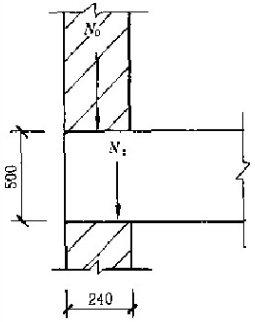 如图9－38所示的钢筋混凝土梁，截面尺寸b×h＝250mm×500mm，支承长度a＝240mm，支座