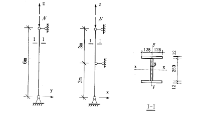 图11－77所示为一轴心受压实腹构件，轴力设计值N＝2000kN，钢材为Q345B，f＝315N／m