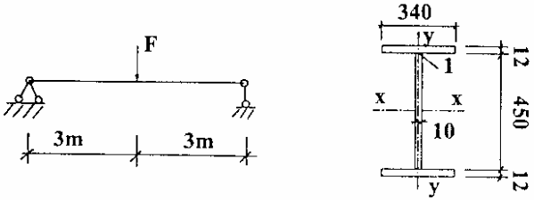 如图11－79所示一焊接组合截面板梁，截面尺寸：翼缘板宽度b＝340mm，厚度t＝12mm；腹板高度