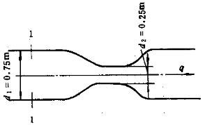 密度为800kg／m3，汽化压力为0.0268MPa的液体在管中流动，如图1－66所示。截面1－1的