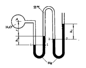 如图1－11所示，用多个U形管汞压强计测量水管中A点的压力，设y=0.3m，h1=0.1m，h2=0