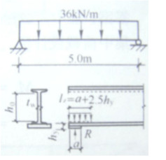 热轧普通工字钢简支梁如图11－42所示，型号I36a，跨度为5m，梁上翼缘作用有均布荷载设计值q＝3