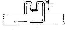 利用毕托管测量水流的速度，如图1－31所示。差压计中的液体为CCl4，密度为1600kg／m3。测得