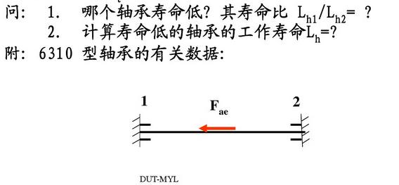 第3问:轴承1,2所受的轴向载荷分别为 . - 上学吧找答案