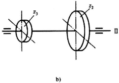 图8.2所示为两级斜齿圆柱齿轮减速器，已知：齿轮1的螺旋线方向和轴Ⅲ的转向，齿轮2的参数mn=3mm