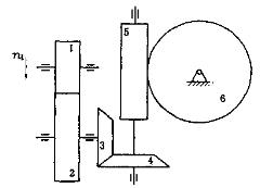 如下图所示为斜齿轮－锥齿轮－蜗杆传动机构，试回答问题：    （1)合理确定斜齿轮1、2和蜗杆5、蜗