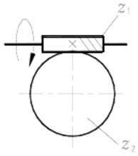 有一闭式蜗杆传动如图所示，已知蜗杆输入功率P1=3kW，蜗杆转速n1=960r／min，蜗杆头数z1