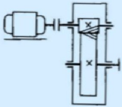 设计如下图所示的单级斜齿圆柱齿轮减速器的低速轴。轴输出端与联轴器相接。已知：该轴传递功率为P=4kW