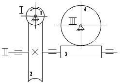 由标准斜齿圆柱齿轮与蜗杆传动组成的两级传动，如附图1.5（a)所示。已知齿轮1为主动轮，左旋，转向如