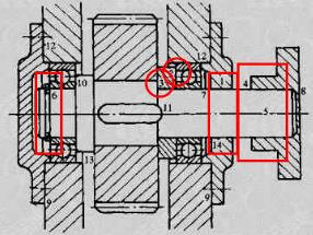 图7－15所示为一用滚动轴承支承的齿轮轴轴系结构图，现要求分析图上的错误结构并改正之。轴承采用油脂润