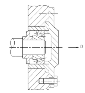 已知作用在下图所示轴承端盖上的力FQ=10kN，轴承盖用四个普通螺栓固定于铸铁箱体上。取剩余预紧力F