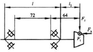 锥齿轮减速器主动轴选用一对30206圆锥滚子轴承如图7－12（a)。已知：锥齿轮平均分度圆直径dm＝