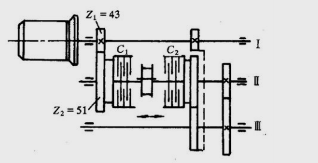 图9－7所示为摇臂钻床主轴箱中Ⅱ轴上的多圆盘式摩擦离合器。已知：电动机的功率P＝4.5kW，转速n＝