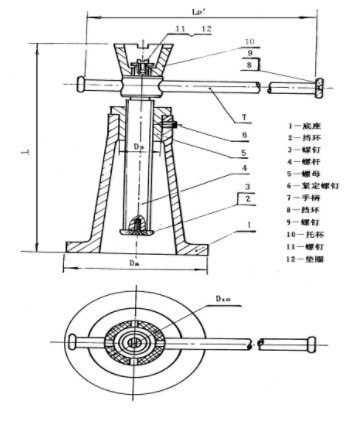 如图所示，试设计计算一螺旋起重器（千斤顶)的螺杆和螺母的主要尺寸。已知起重量Q=40kN，最大起重高