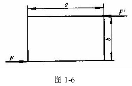 某矩形钢板的边长为a=4m，b=2m（见下图)，当F=F&#39;=200N时，才能使钢板转动。试问