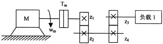 图所示机电动传系统，减速机构为两级减速箱，已知齿轮齿数之比Z2／Z1=3，Z4／Z3=5，减速机构的