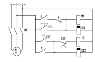 图所示为机床间歇润滑的控制电路图，M为润滑油泵电动机。试说明开关S和按钮1SB的作用，并分析此电路的