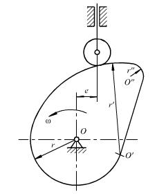 图所示凸轮机构中，画出凸轮基圆，标出A点的位移hA和压力角αA。图所示凸轮机构中，画出凸轮基圆，标出