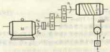 图所示为提升机构传动系统，电动机转速nM=950r／mim，齿轮减速箱的传动比j1=j2=4，卷简直