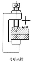 图所示弓形夹钳用Tr28×5螺杆夹紧工作。已知压力F=40000N，螺杆末端直径d0=20mm，螺纹