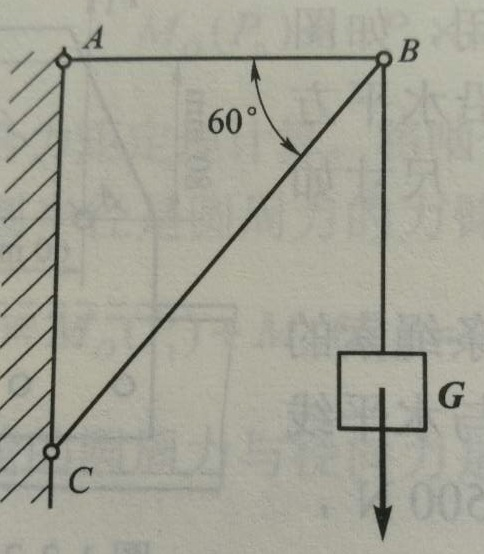图a所示支架由杆AB、BC组成，A、B、C处均为光滑圆柱铰链，在铰B上悬重G=5kN，杆件自重均不计