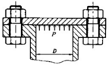 一圆桶形压力容器的顶盖用M16（d1=13.835mm)螺栓连接（见图)。已知螺栓的许用应力[σ]=