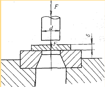 冲床的最大冲力F为400kN，冲头材料的许用压应力[σ]=440MPa，被冲剪钢板的抗剪强度τb=3