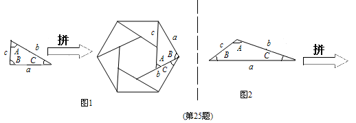 任意三角形面积公式课题:探究能拼成正多边形的三角形的面积计算公式.小题1:如图1,三角形的三边长分别
