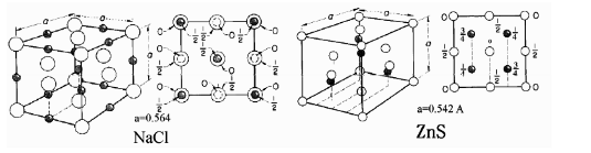 图给出A1、W、NaCl、ZnS、和结构的晶胞，图中每种结构右边的图是投影图，其中数字表示原子的坐标