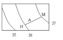 图为某地形图的一部分，三条等高线所表示的高程如图所视，A点位于MN的连线上，点A到点M和点N的图上水