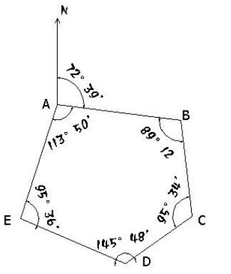 建筑场地有A、B两个控制点，如图所示。已知αAB=321°21&#39;48，A点的坐标为（XA=6