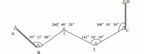 如图所示的支导线，已知αAB=138°46&#39;42、XB=3647.582m、YB=6845.