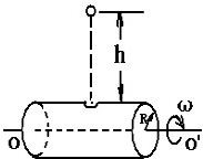 有两个同心圆筒，如图所示。内筒半径r=20cm，高度h=40cm，两桶间距δ=0.3cm，两筒之间盛