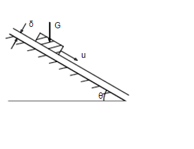 在倾角θ=30°的斜坡上有一厚度δ=0.5mm的油层，如图所示。油的动力黏滞系数μ=0.011N·s