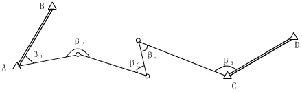 如下图所示，已知AB的坐标方位角αAB=15°36&#39;27，水平角值：β1=49°54&#39