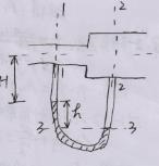 一直径d1=15cm的水管突然放大成直径d2=30cm，如图所示。如管内过水流最Q=0.22m3／s