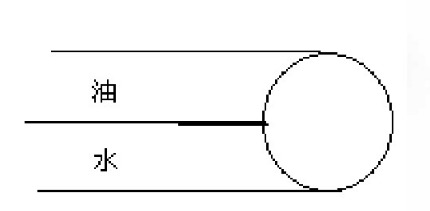 如图a所示，圆柱体一侧作用于两种液体，上部分油的密度ρo=800kg／m3，下部分为水。巳知圆柱体长
