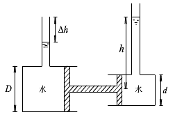 两个水平放置的圆柱形容器，其内盛满水，它们之间用活塞连接，如图所示。两活塞的直径分别为D=0.2m，