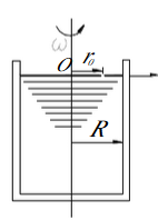 如图所示，一个有盖的圆柱形容器，底半径R=2m，容器内充满水，在顶盖上距中心为r0处开一个小孔通大气
