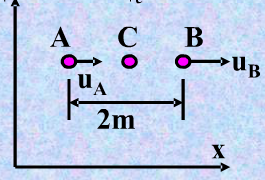 流动场中速度沿流程均匀的增加，并随时间均匀的变化。A点和B点相距2m，C点在中间，如图所示。已知t=